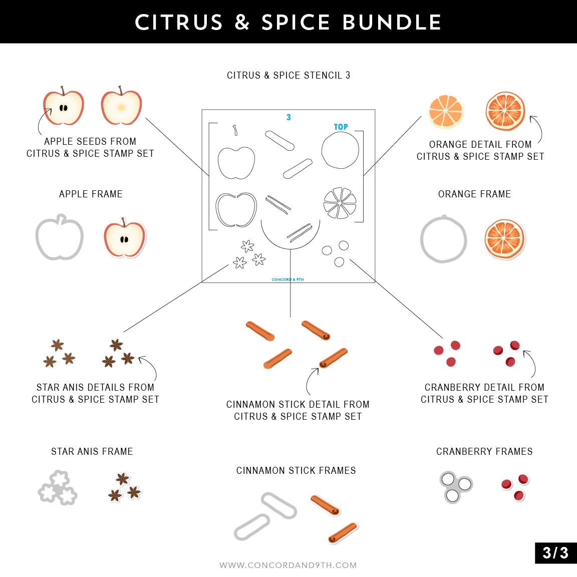 Concord & 9th - Citrus & Spice Stamp, Die & Stencil Bundle