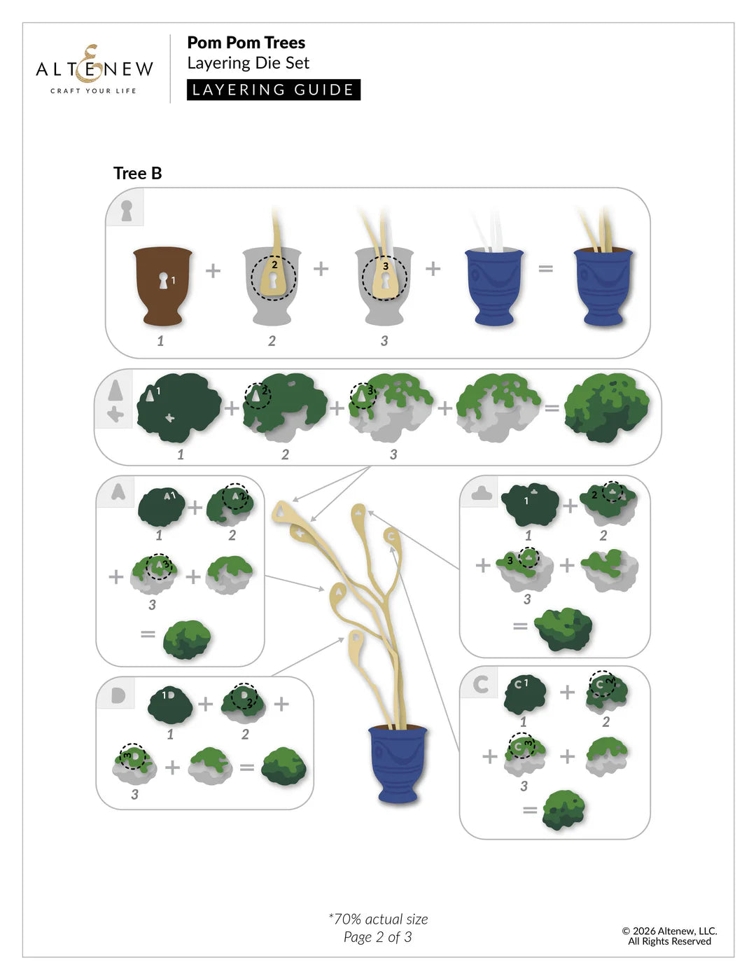 Altenew - Pom Pom Trees Layering Die Set