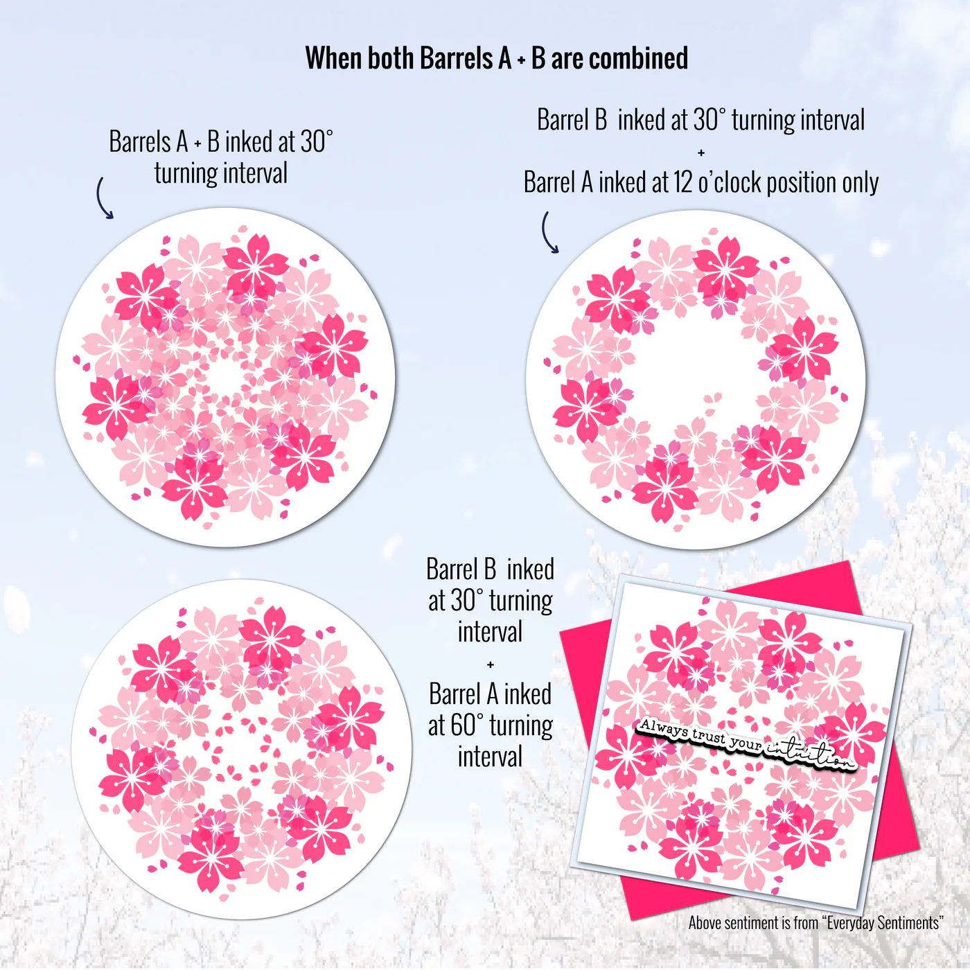 Sunbird Spark - Stencils 360 - Sakura Fubuki Stencil Set
