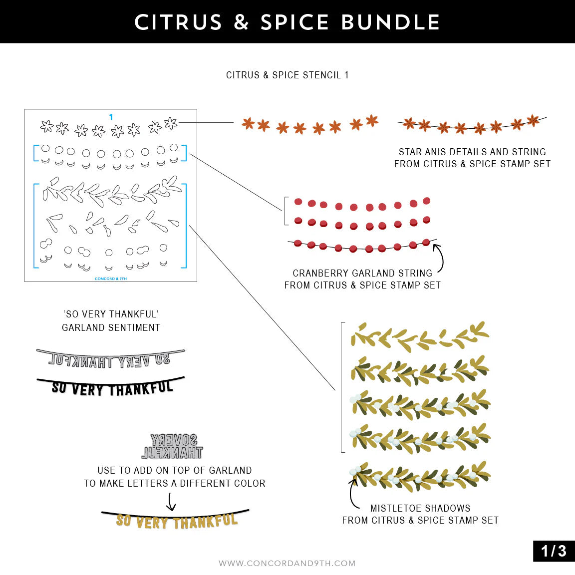 Concord & 9th - Citrus & Spice Stamp, Die & Stencil Bundle