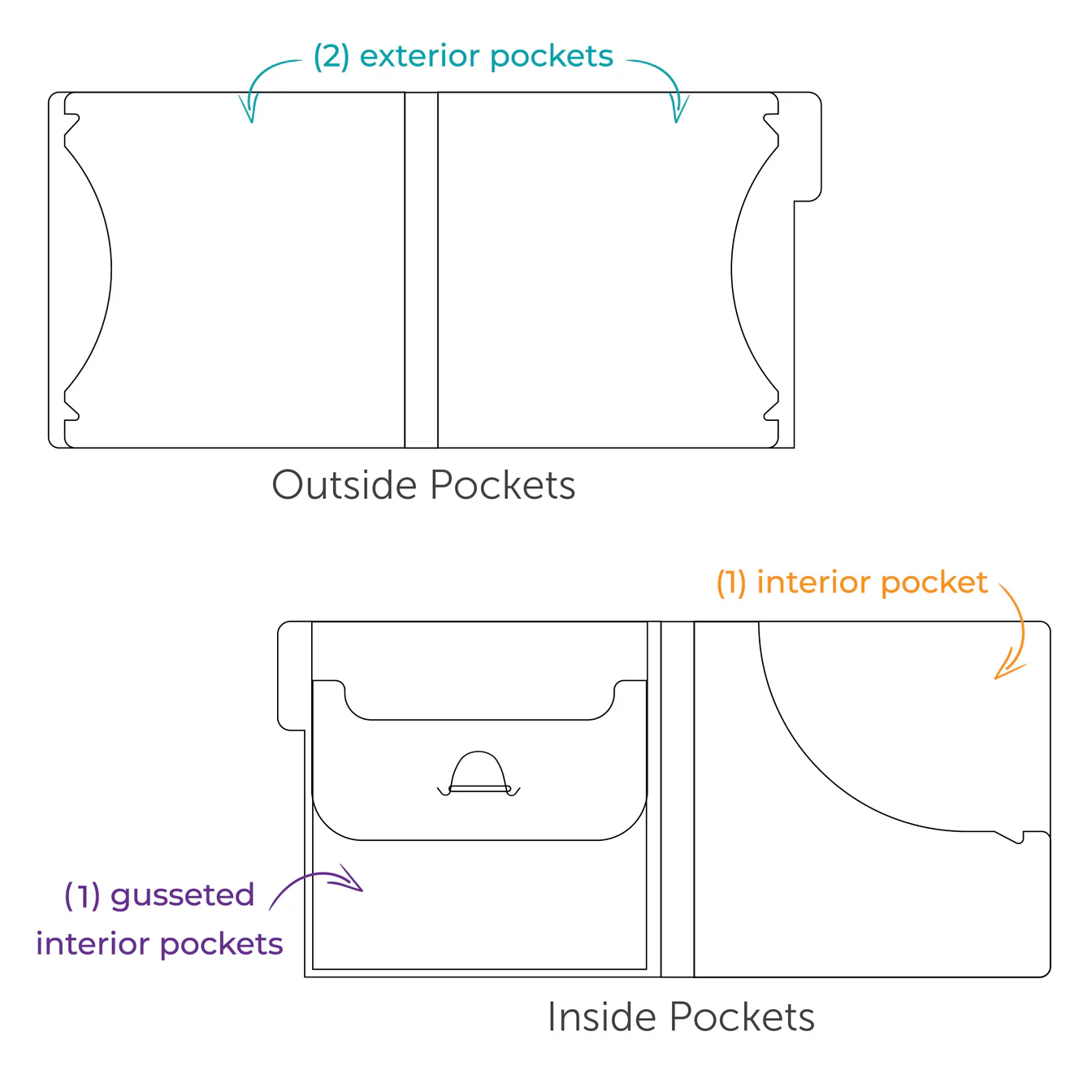 TOO - Fancy Folio - 6x6