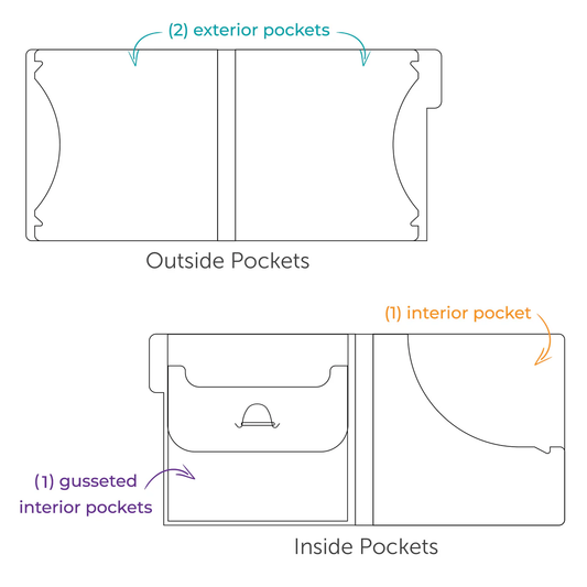 TOO - Fancy Folio - 6x6