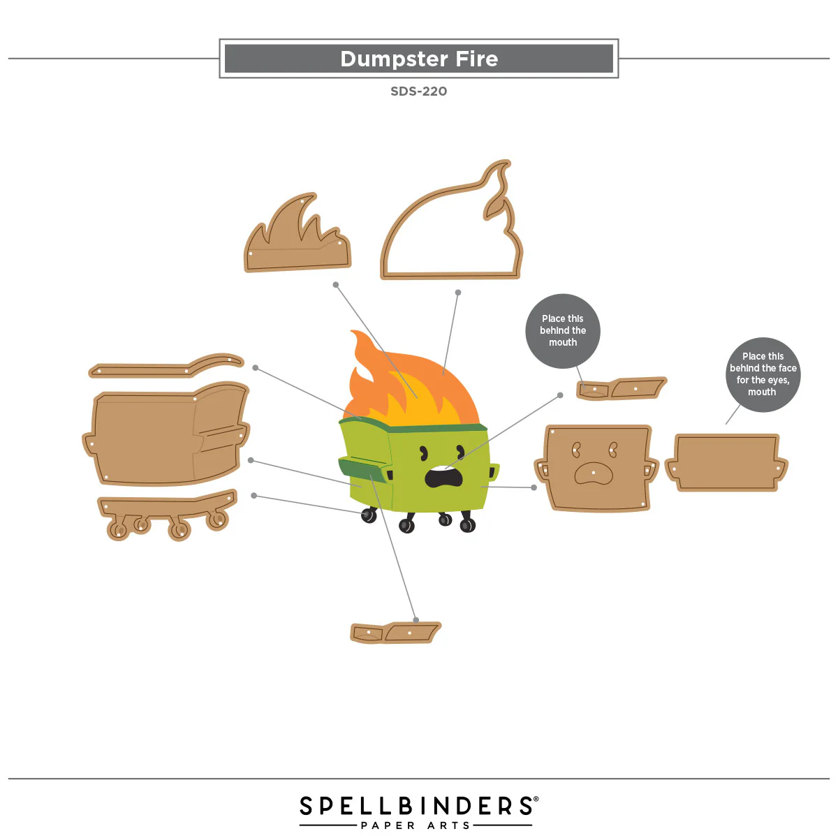 Spellbinders - Dumpster Fire Stamp & Die Bundle