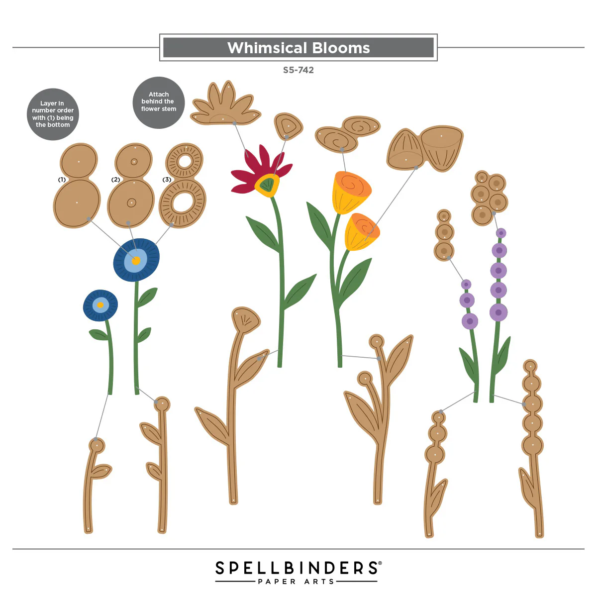 Spellbinders - Whimsical Blooms Die Set