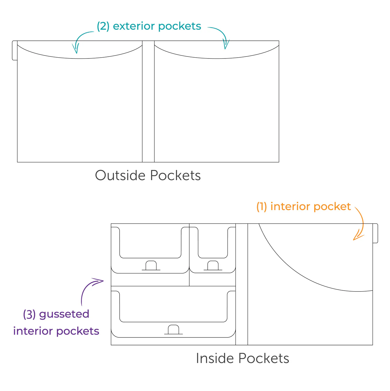 TOO - Fancy Folio - 12x12