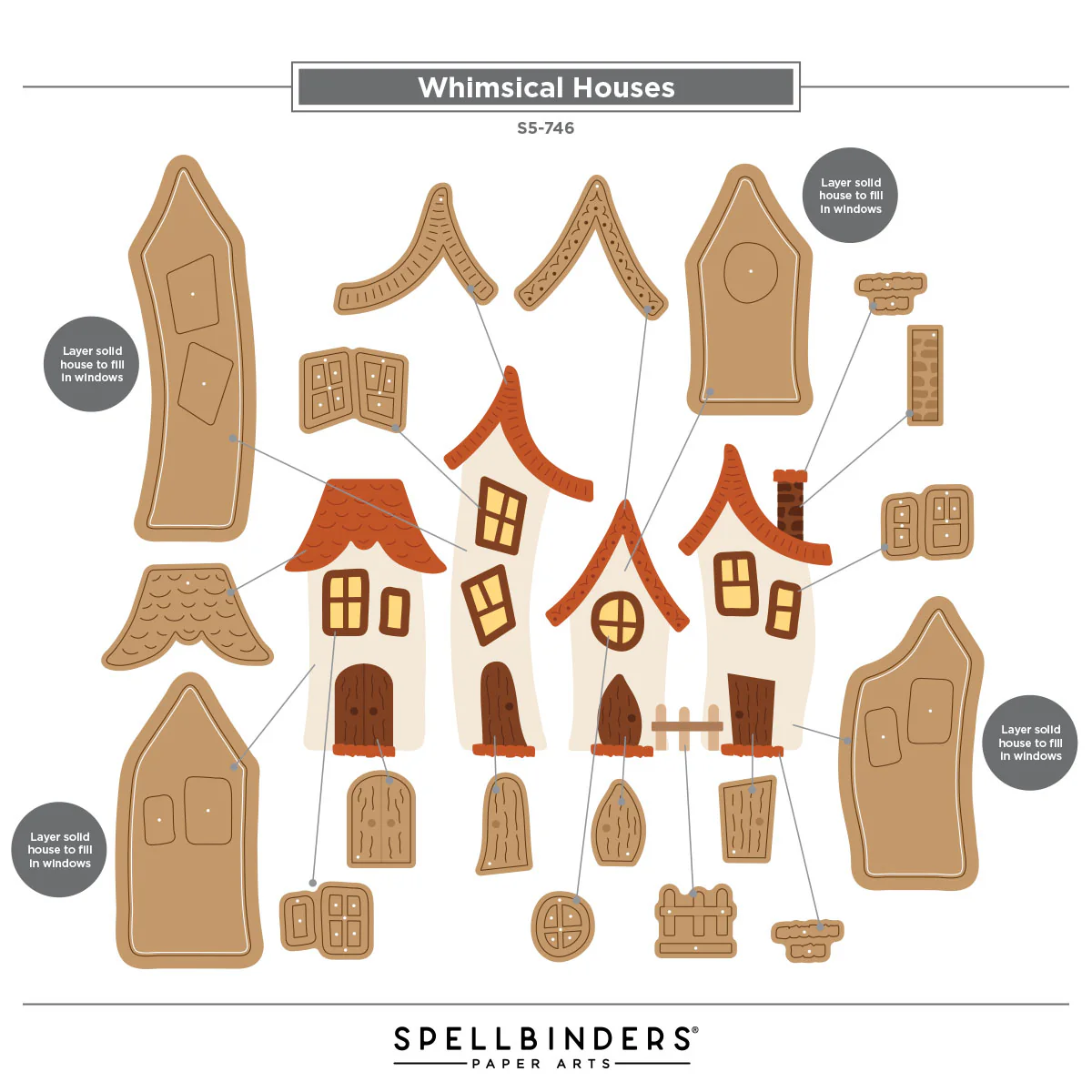 Spellbinders - Whimsical Houses Die Set