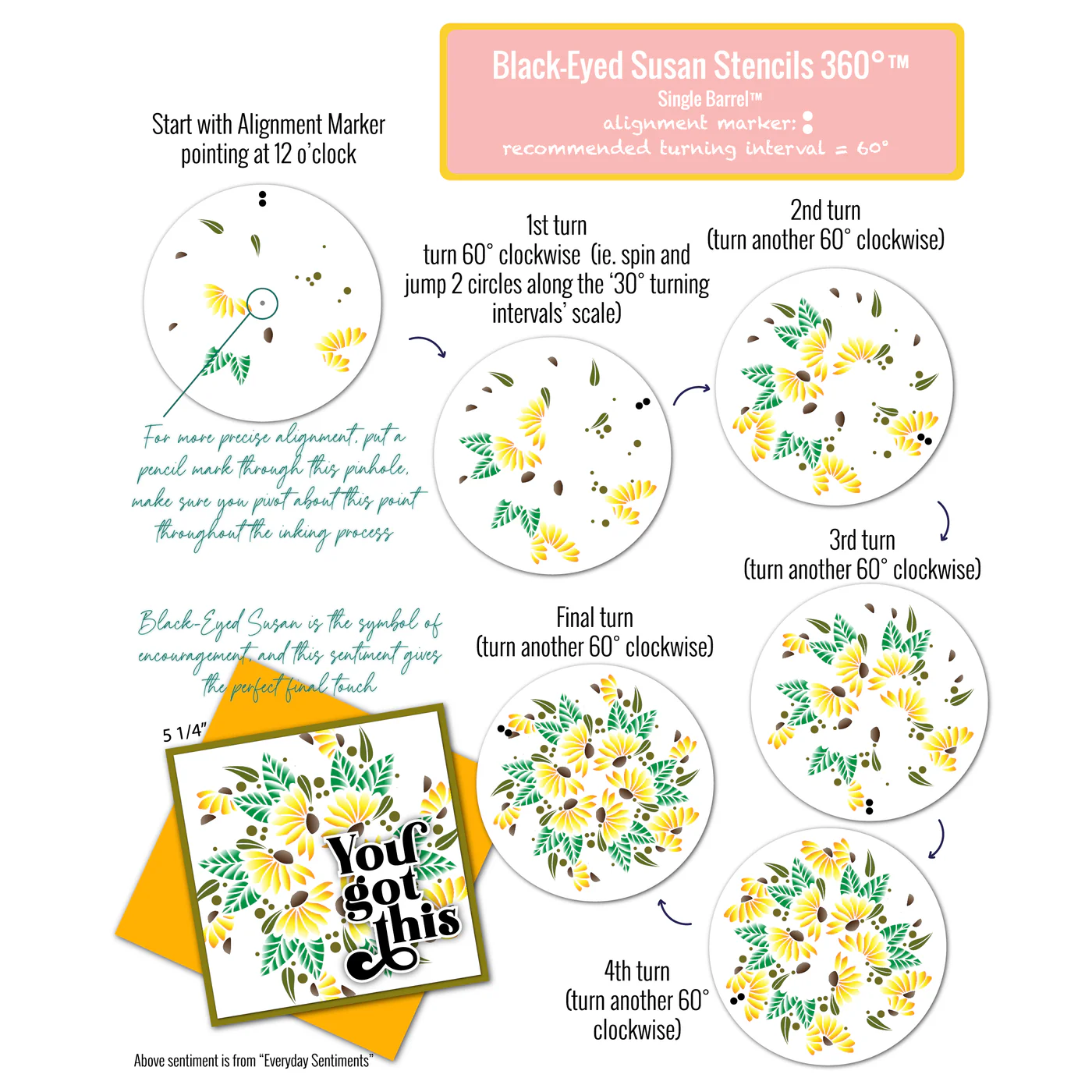 Sunbird Spark - Stencils 360 - Black-Eyed Susan Stencil