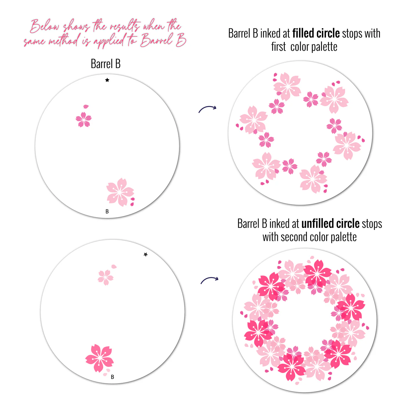 Sunbird Spark - Stencils 360 - Sakura Fubuki Stencil Set